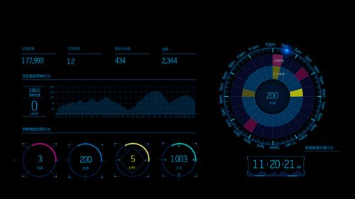 工業(yè)互聯(lián)網(wǎng)數(shù)據(jù)服務(wù) 驅(qū)動產(chǎn)業(yè)升級的核心價值